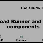 Introduction To Load Runner And Its Components