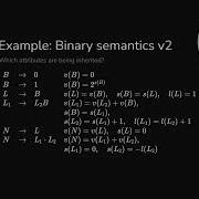 Attribute Grammars