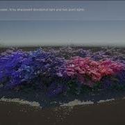 TC Particles Lit Point Cloud
