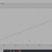 Built In Data Fitting Feature In MATLAB Lsline Basic Fitting In Figure Menu