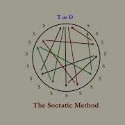 The Socratic Method And Critical Thinking