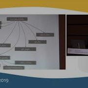 Dependency Injection Quickly Ed Jung