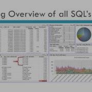 IASH Performance Analysis Tool