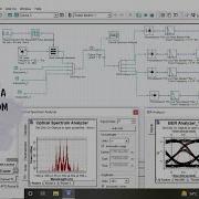 How To Design A 2 4 Channel WDM System Using Optisystem Software I In English I Optisystem Tutorial