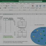Domain Estimation Example For Forest Inventory