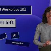 Digital Workplace 101 The Meaning Of Shift Left