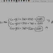 Deterministic Dynamic Programming 18 5 Equipment Replacement Problems
