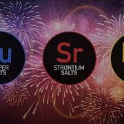 The Chemistry Of Fireworks