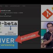 Az400 V8 GitVERSION Microsoft Certification AZ400 Git SEMANTIC Version AzureDevOps