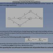 Maximum Flow Problem Introduction Part 1