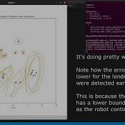 Autonomous Robot Localization And Landmark Based Mapping With EKF SLAM