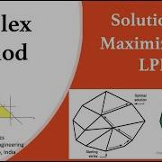 Simplex Method Part 3 Solution Of Maximization Problem