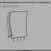 Arabic Implementing A Boolean Function With Multiplexer Of Any Size