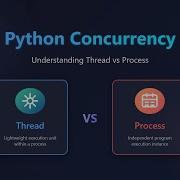 Python Thread Vs Process Concurrency Explained For Beginners