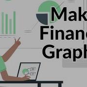 Learn To Plot Financial Charts Candlesticks More In Python Beginner Tutorial