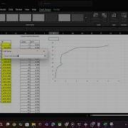 Plot Multiple Graphs In Excel In 2 Minutes Beginner Friendly