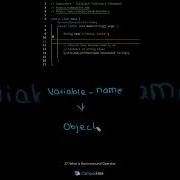 Java IQ 27 What Is The Instanceof Operator In Java Javafullstackdevelopercourse