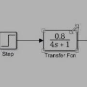 Transfer Functions In Simulink For Process Control