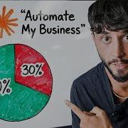 My Plan To Automate 70 Of My Business W Claude Code In 30 Days