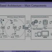 DIAG IoT2020 Lecture 8 IoT Data Processing Part 1