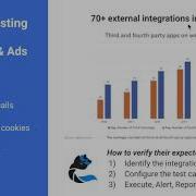 Cerberus Tutorial Web Third Party Testing Ads Monitoring