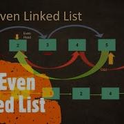 Odd Even Linked List LeetCode 328 Coders Camp