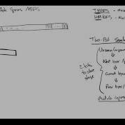 Single Agent Search Video 20 External Memory Search Implicit State Spaces