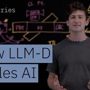 LLM D Explained Building Next Gen AI With LLMs RAG Kubernetes