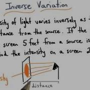 Inverse Variation Practice 2 Visualizing Algebra