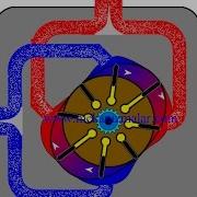 Balanced Vane Pump