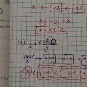 Rearranging Formulae Using Function Machines