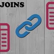 SQL JOINS Inner Join Left Join With Examples