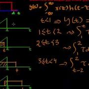 Convolution Problem Signals And Systems Class