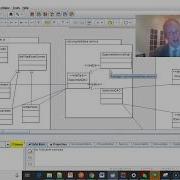 Обзор контроллера Spring Boot
