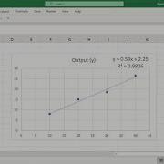 Linear Regression With Python Code Part 1 Of 4