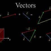 Vectors In 2D And 3D Space Examples Linear Algebra