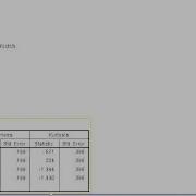 Exploratory Data Analysis EDA In SPSS Data Summarization In SPSS Tutorial 2 Of 3 B