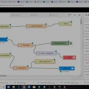 Face Recognition Iot Module Using Python Open Cv