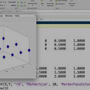 MATLAB Meshgrid Surf и сетчатое 3D построение
