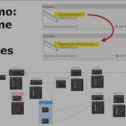 Dynamo Rename Revit Families