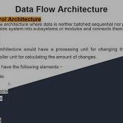 Process Control Software Architecture Design
