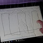 Raindrop Test
