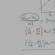 How Do We Use An Implicit ODE Solver Introducing Newton S Method