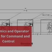 Ergonomics And Operator Comfort For Command And Control