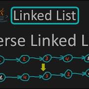 LeetCode 92 Обратный связанный список II Java