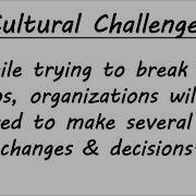 DevOps Challenges