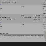 The Updated Void Analysis Report