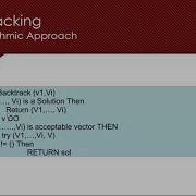 Backtracking Algorithm Technique And Examples