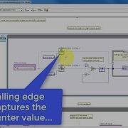 LabVIEW Code Augmented Default Academic RIO Device FPGA Personality Walk Through