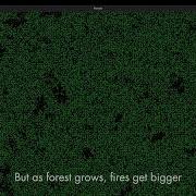 Fire Forest Simulator In Real Time